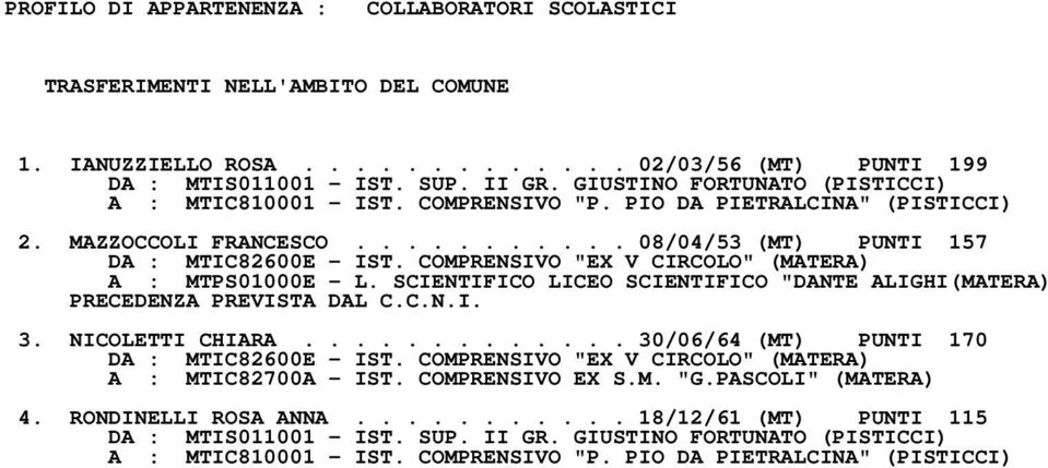 COMPRENSIVO "EX V CIRCOLO" (MATERA) A : MTPS01000E L. SCIENTIFICO LICEO SCIENTIFICO "DANTE ALIGHI(MATERA) PRECEDENZA PREVISTA DAL C.C.N.I. 3. NICOLETTI CHIARA.