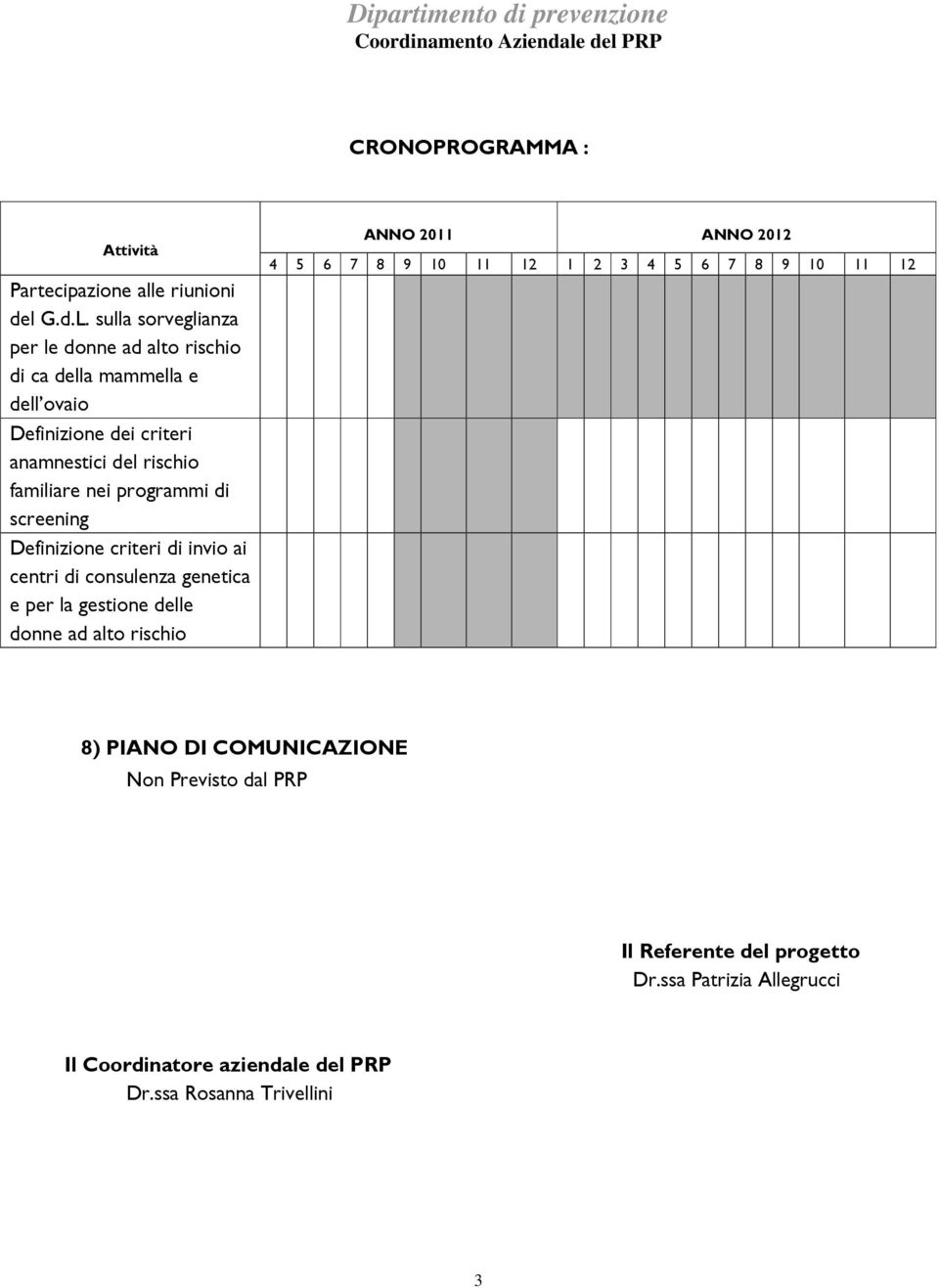 nei programmi di screening Definizione criteri di invio ai centri di consulenza genetica e per la gestione delle donne ad alto rischio ANNO