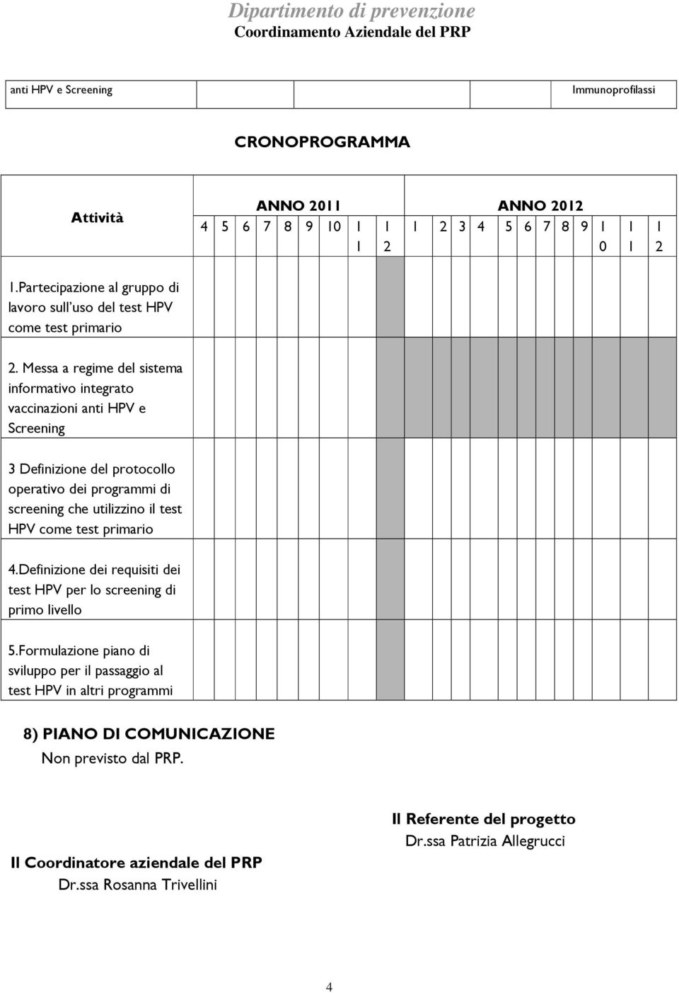 Messa a regime del sistema informativo integrato vaccinazioni anti HPV e Screening 3 Definizione del protocollo operativo dei programmi di screening che utilizzino il test HPV come