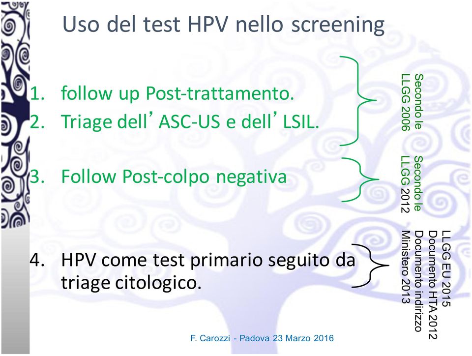 HPV come test primario seguito da triage citologico. F.