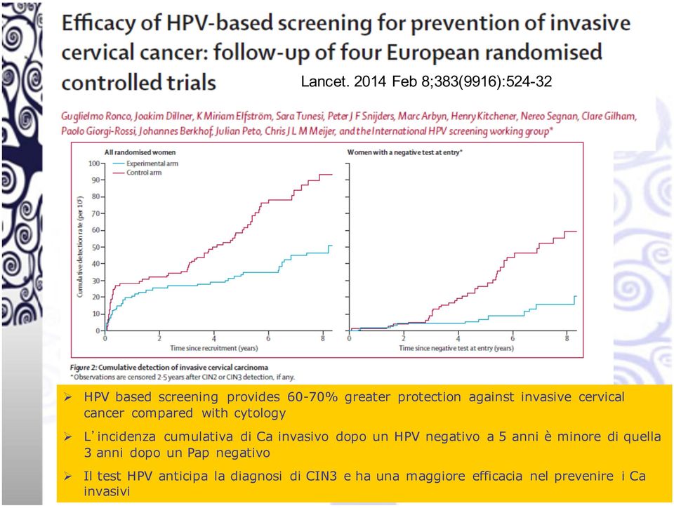 against invasive cervical cancer compared with cytology L incidenza cumulativa di Ca
