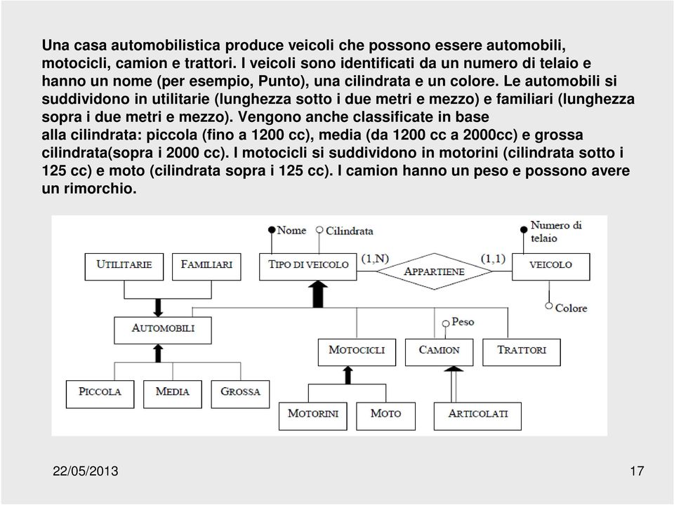 Le automobili si suddividono in utilitarie (lunghezza sotto i due metri e mezzo) e familiari (lunghezza sopra i due metri e mezzo).