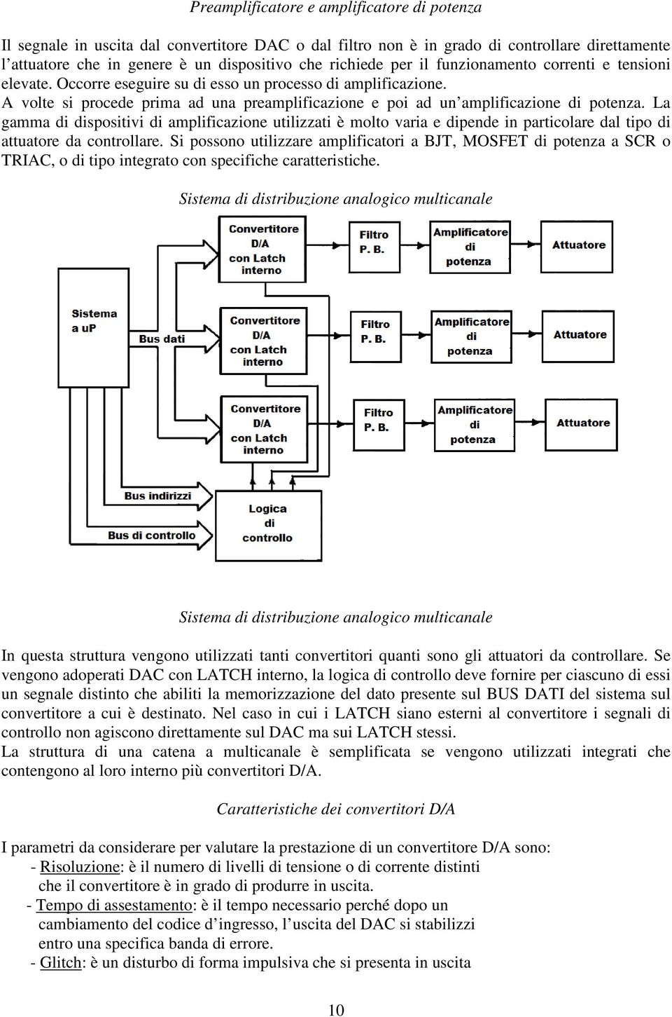 La gamma di dispositivi di amplificazione utilizzati è molto varia e dipende in particolare dal tipo di attuatore da controllare.