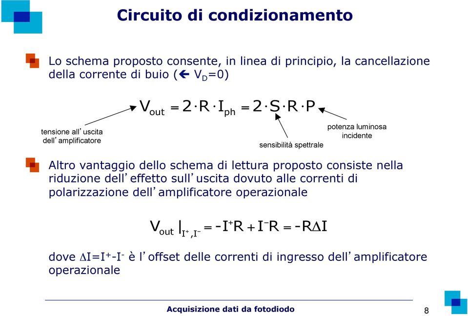 proposto consiste nella riduzione dell effetto sull uscita dovuto alle correnti di polarizzazione dell amplificatore operazionale V out I +, I