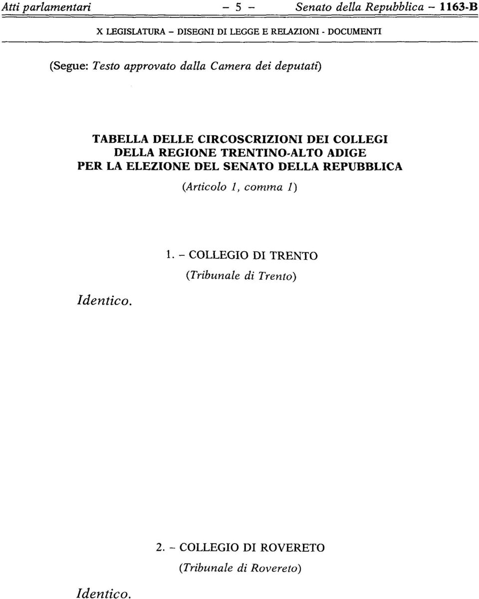 REGIONE TRENTINO-ALTO ADIGE PER LA ELEZIONE DEL SENATO DELLA REPUBBLICA