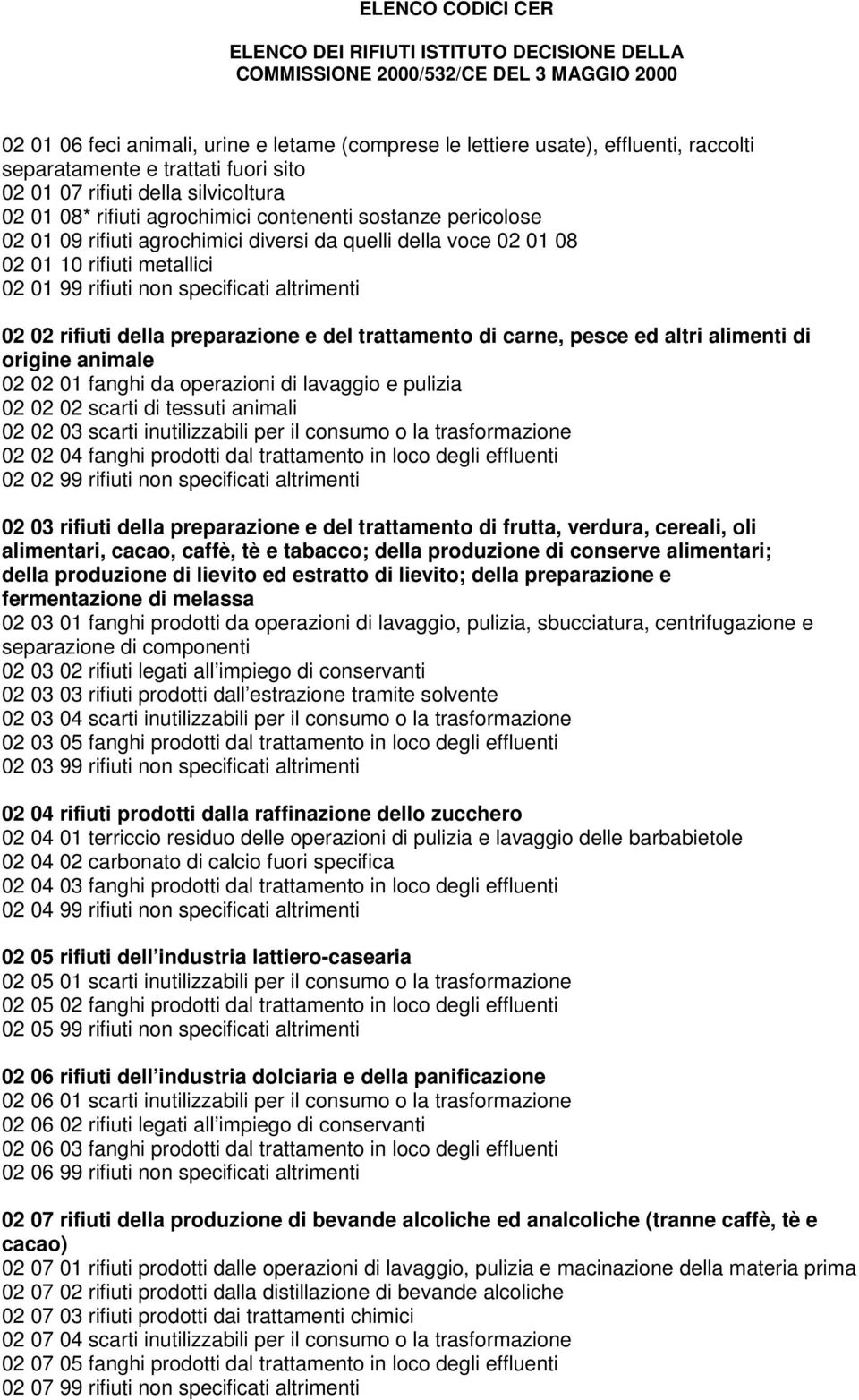 preparazione e del trattamento di carne, pesce ed altri alimenti di origine animale 02 02 01 fanghi da operazioni di lavaggio e pulizia 02 02 02 scarti di tessuti animali 02 02 03 scarti