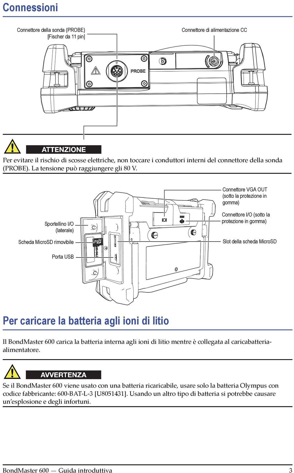 Connettore VGA OUT (sotto la protezione in gomma) Sportellino I/O (laterale) Scheda MicroSD rimovibile Connettore I/O (sotto la protezione in gomma) Slot della scheda MicroSD Porta USB Per caricare