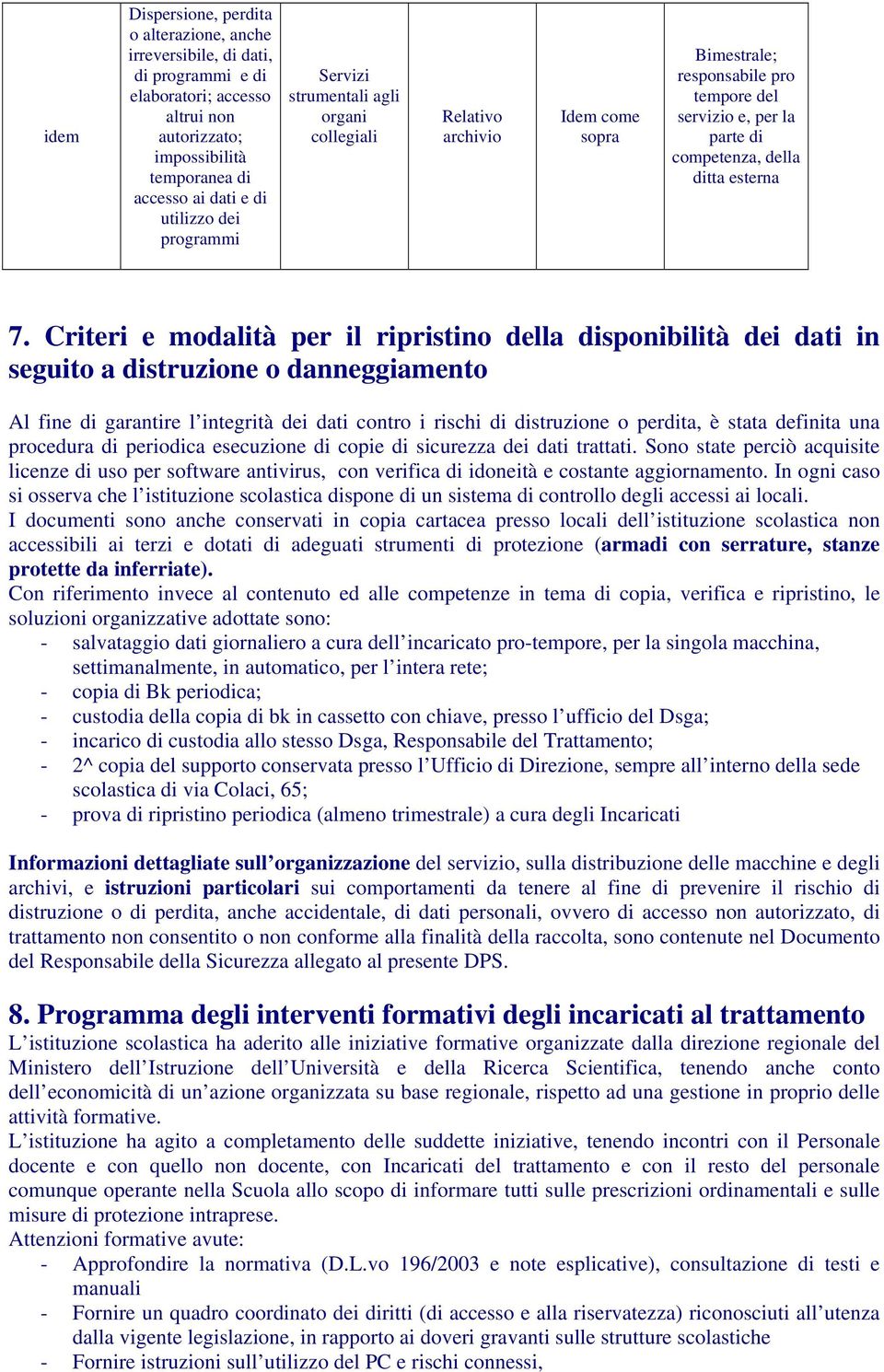 Criteri e modalità per il ripristino della disponibilità dei dati in seguito a distruzione o danneggiamento Al fine di garantire l integrità dei dati contro i rischi di distruzione o perdita, è stata