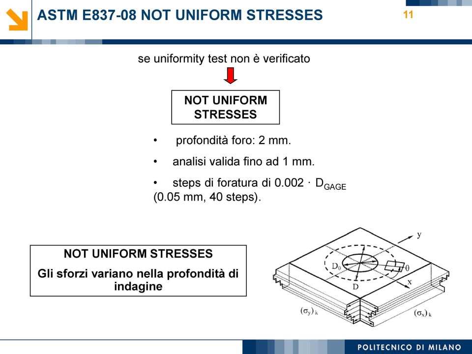 analisi valida fino ad 1 mm. steps di foratura di 0.002 D GAGE (0.