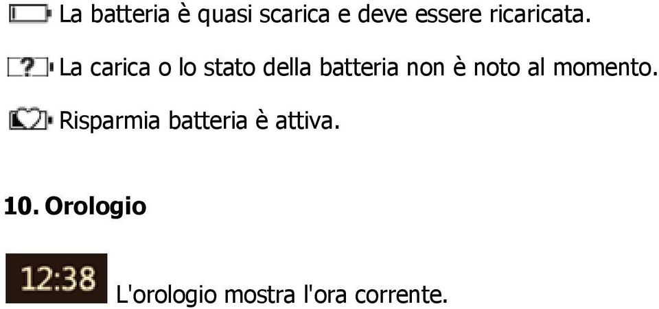 La carica o lo stato della batteria non è noto