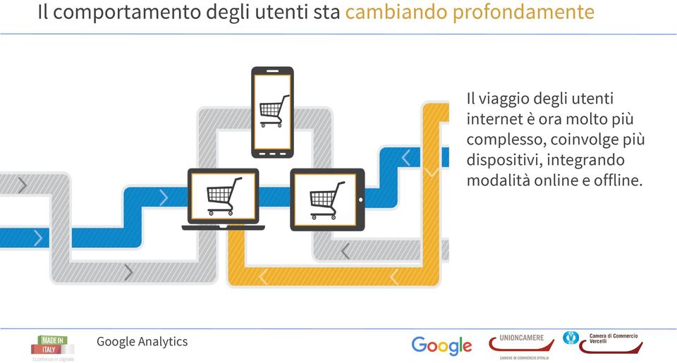 internet è ora molto più complesso, coinvolge