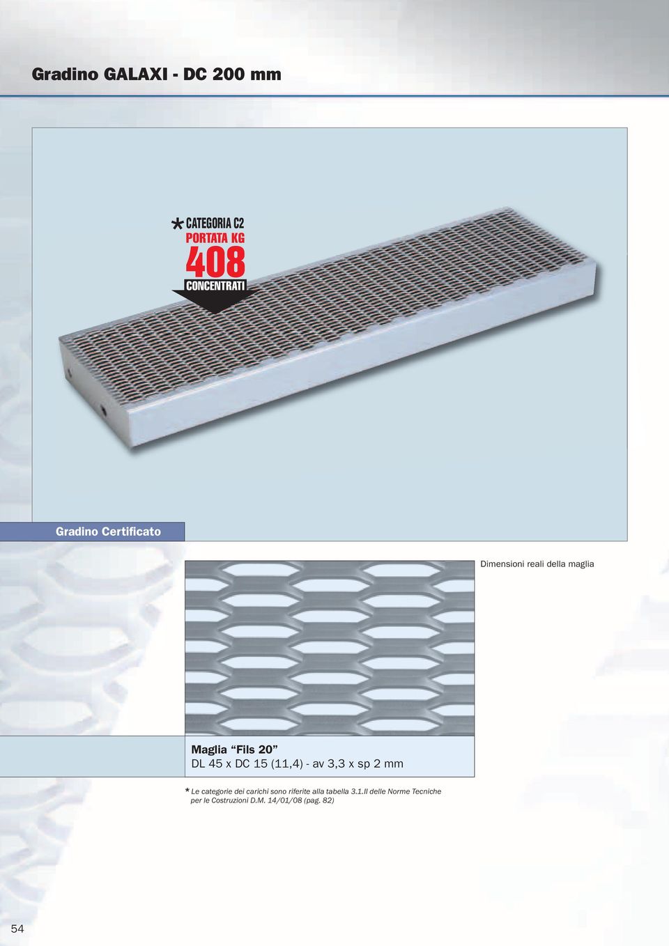 av 3,3 x sp 2 mm Le categorie dei carichi sono riferite alla