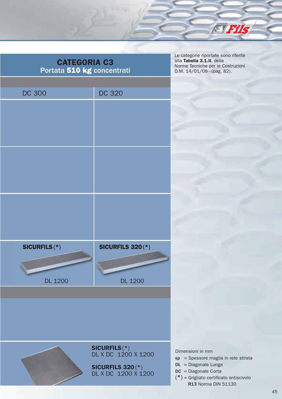 DC 300 DC 320 SICURFILS () SICURFILS 320 () DL 1200 DL 1200 SICURFILS () DL X DC 1200 X 1200 SICURFILS 320 () DL