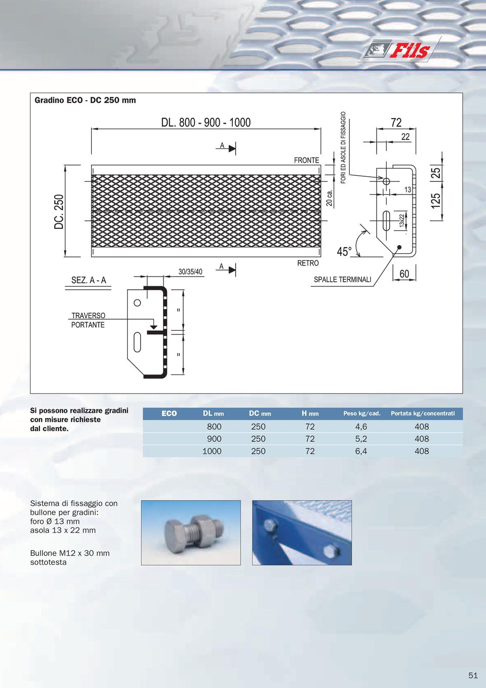 Portata kg/concentrati 800 250 72 4,6 408 900 250 72 5,2 408 1000 250 72 6,4