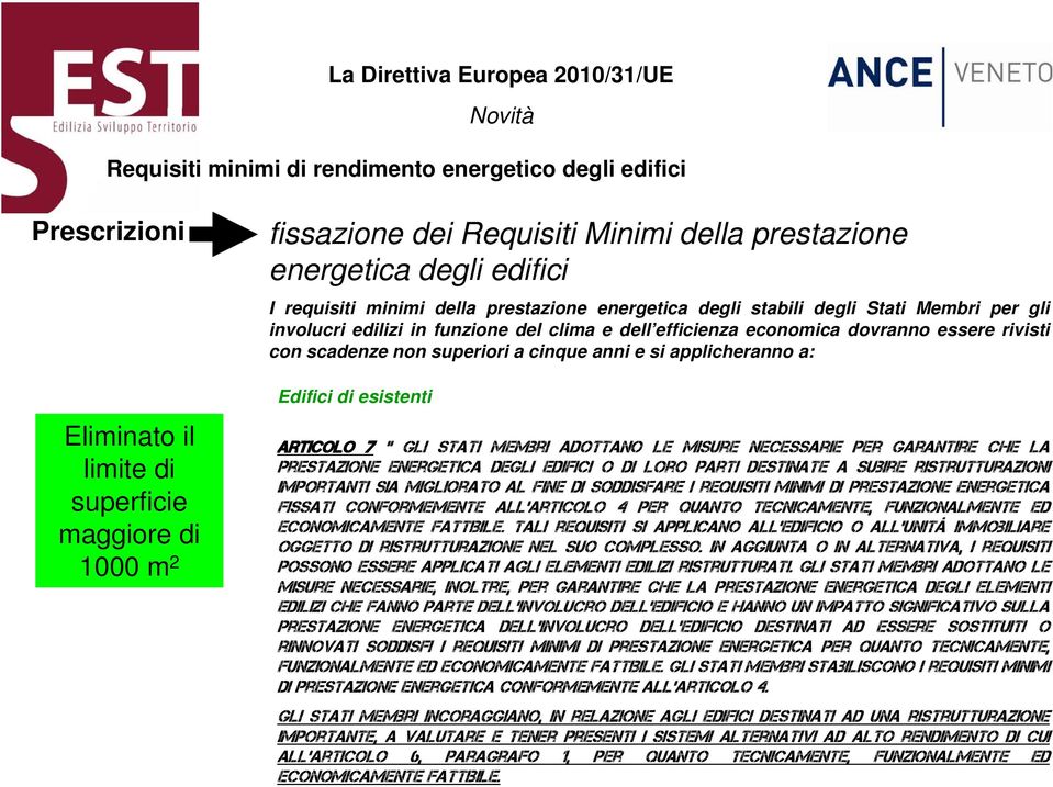 dovranno essere rivisti con scadenze non superiori a cinque anni e si applicheranno a: Edifici di esistenti Articolo 7 Gli Stati membri adottano le misure necessarie per garantire che la prestazione