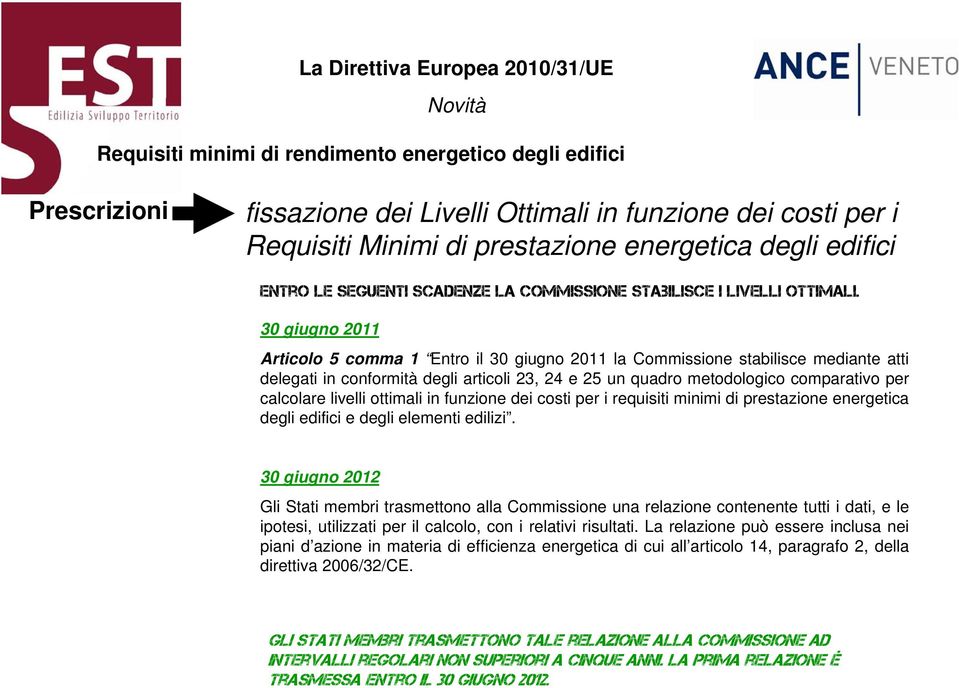 30 giugno 2011 Articolo 5 comma 1 Entro il 30 giugno 2011 la Commissione stabilisce mediante atti delegati in conformità degli articoli 23, 24 e 25 un quadro metodologico comparativo per calcolare