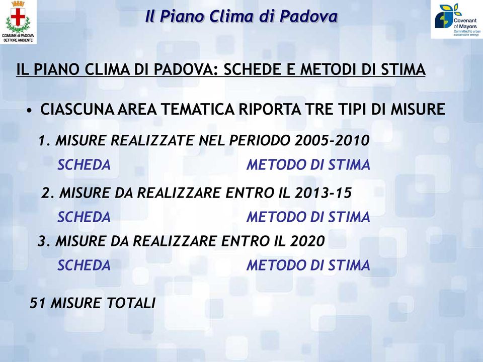 MISURE REALIZZATE NEL PERIODO 2005-2010 SCHEDA METODO DI STIMA 2.