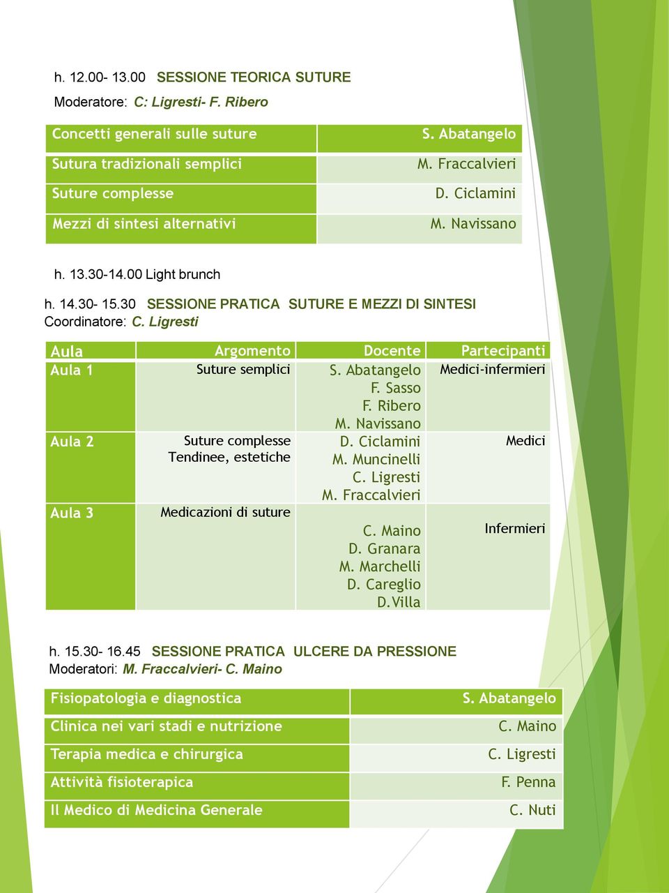 Abatangelo Medici-infermieri F. Sasso F. Ribero M. Navissano Aula 2 Suture complesse D. Ciclamini Medici Tendinee, estetiche M. Muncinelli M. Fraccalvieri Aula 3 Medicazioni di suture D. Granara M.