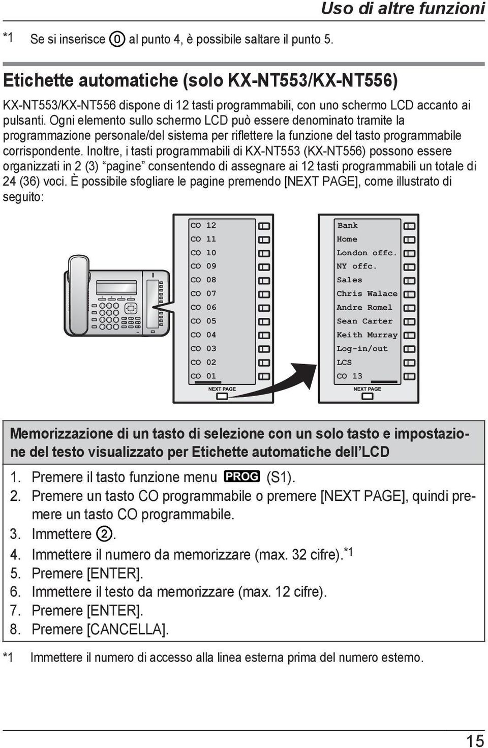 Ogni elemento sullo schermo LCD può essere denominato tramite la programmazione personale/del sistema per riflettere la funzione del tasto programmabile corrispondente.