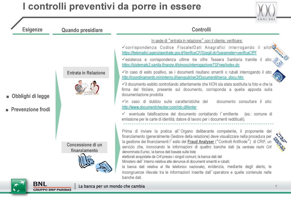 il sito: https://telematici.agenziaentrate.gov.it/verificacf/scegli.do?parameter=verificacfpf ü esistenza e corrispondenza ultime tre cifre Tessera Sanitaria tramite il sito: https://sistemats2.