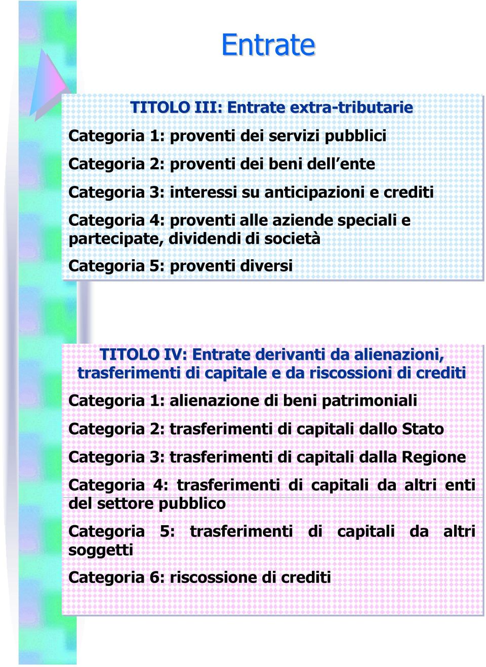 trasferimenti di capitale e da riscossioni di crediti Categoria 1: alienazione di beni patrimoniali Categoria 2: trasferimenti di capitali dallo Stato Categoria 3: