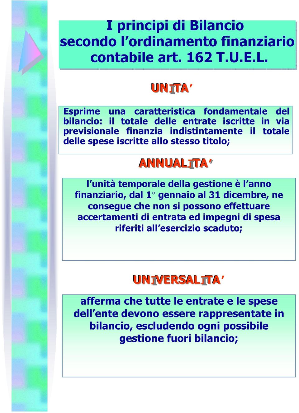 iscritte allo stesso titolo; ANNUALITA l unità temporale della gestione è l anno finanziario, dal 1 gennaio al 31 dicembre, ne consegue che non si possono