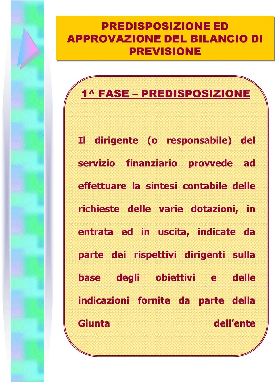 contabile delle richieste delle varie dotazioni, in entrata ed in uscita, indicate da parte