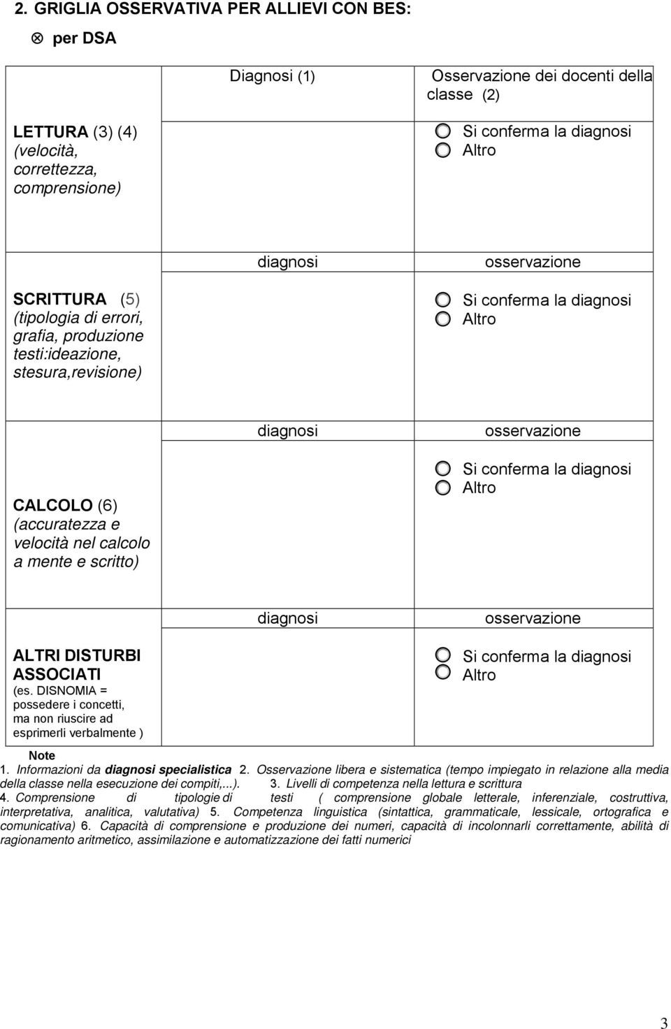 DISNOMIA = pssedere i cncetti, ma nn riuscire ad esprimerli verbalmente ) sservazine Si cnferma la diagnsi Altr diagnsi ALTRI DISTURBI ASSOCIATI Osservazine dei dcenti della classe () sservazine Si