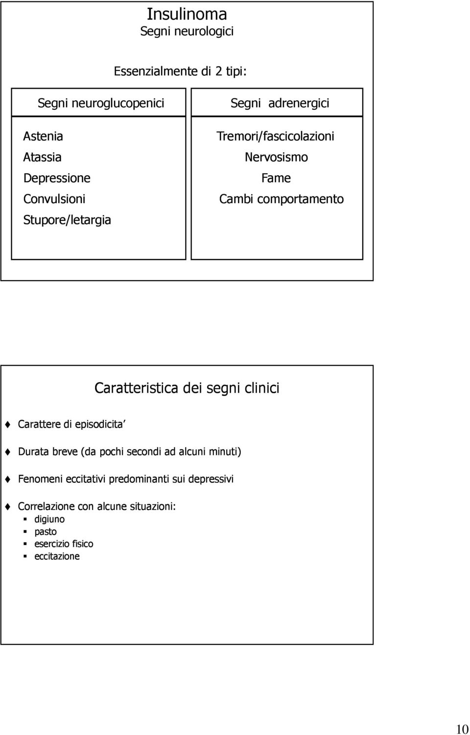 Caratteristica dei segni clinici Carattere di episodicita Durata breve (da pochi secondi ad alcuni minuti)