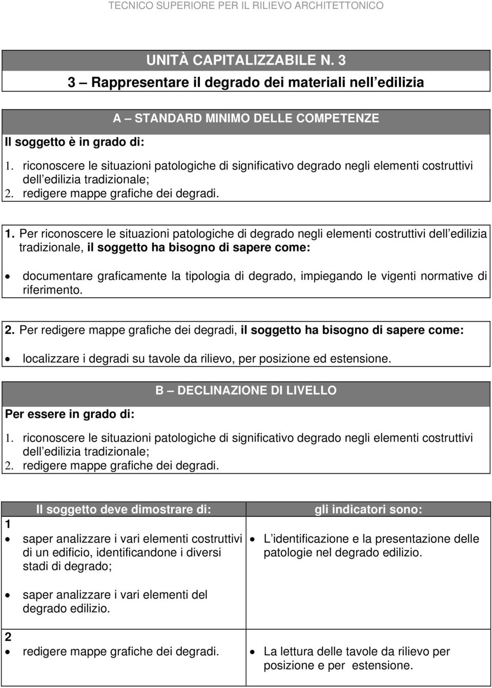 . Per riconoscere le situazioni patologiche di degrado negli elementi costruttivi dell edilizia tradizionale, il soggetto ha bisogno di sapere come: documentare graficamente la tipologia di degrado,