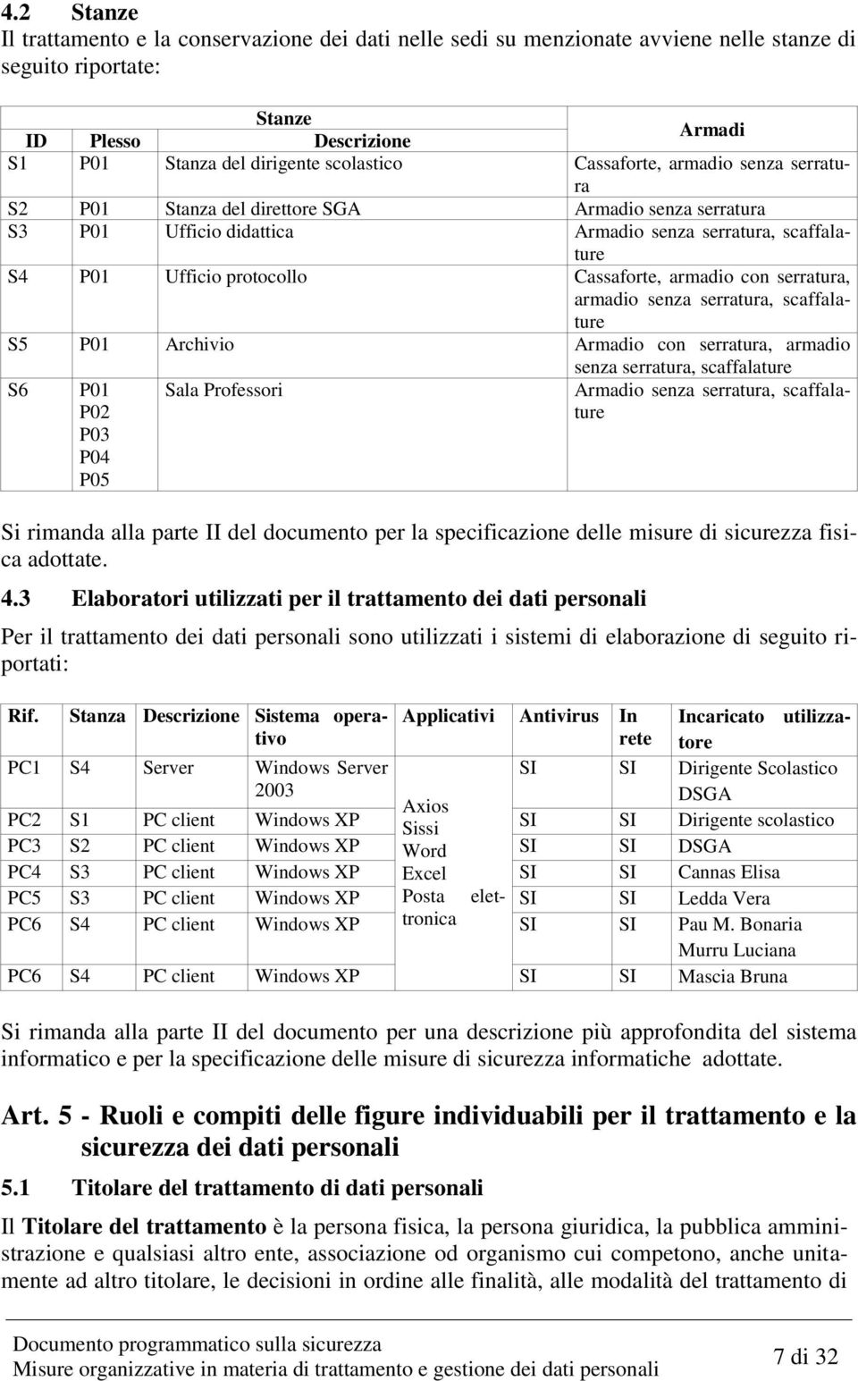 armadio con serratura, armadio senza serratura, scaffalature S5 P01 Archivio Armadio con serratura, armadio senza serratura, scaffalature S6 P01 P02 P03 P04 P05 Sala Professori Armadio senza