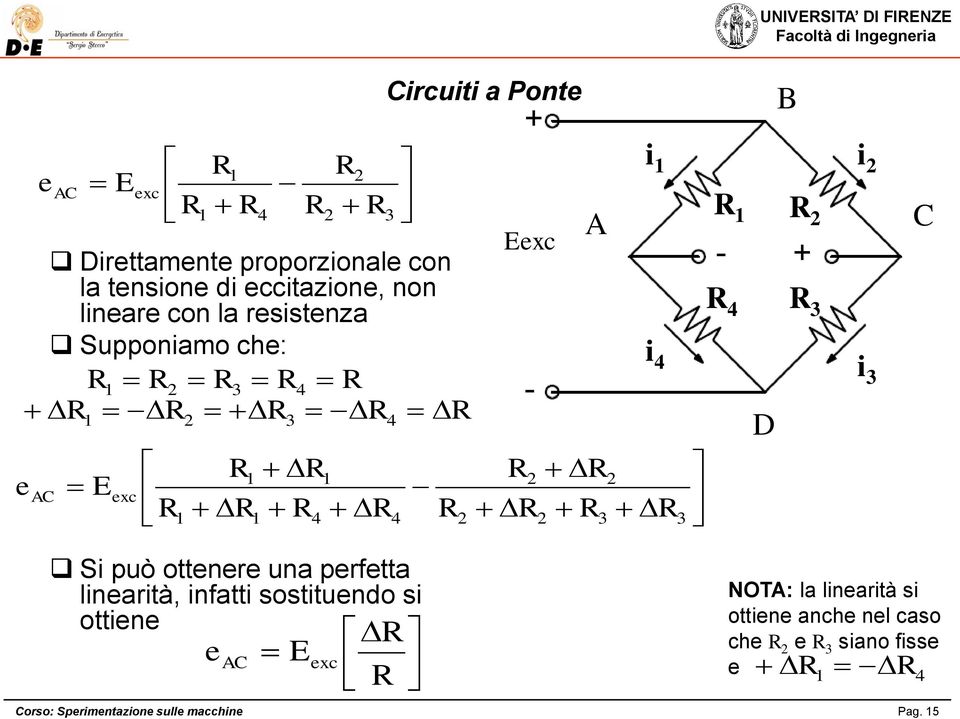 R 3 B i 1 R 1 R - + i 4 R 4 D R 3 i i 3 C Si può ottenere una perfetta linearità, infatti sostituendo si ottiene e AC