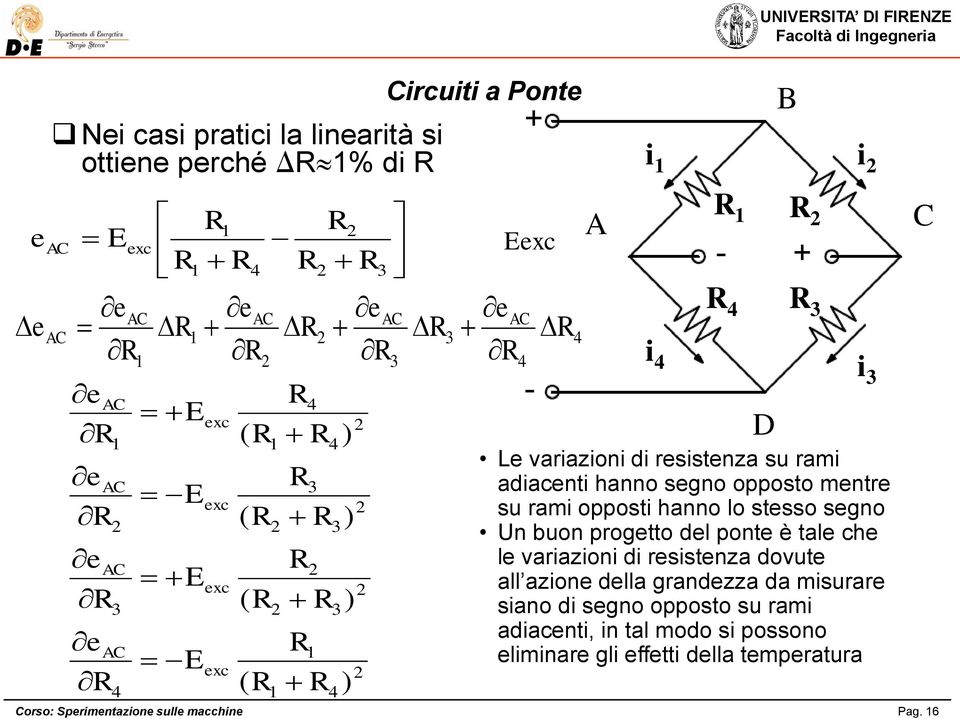 4 D R 3 Le variazioni di resistenza su rami adiacenti hanno segno opposto mentre su rami opposti hanno lo stesso segno Un buon progetto del ponte è tale che le variazioni