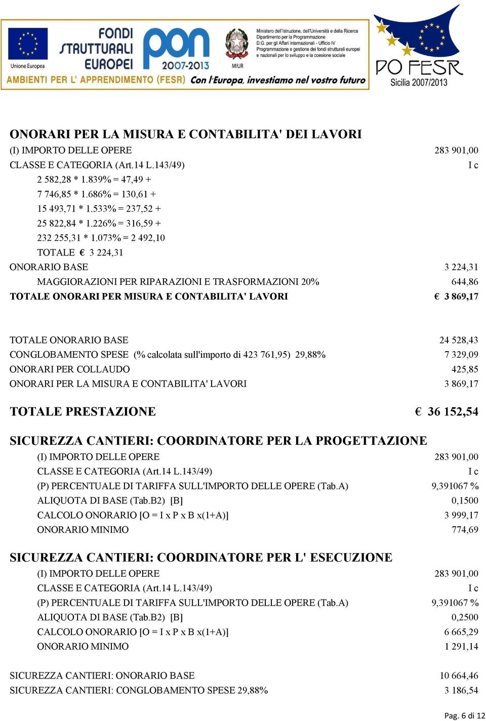 528,43 CONGLOBAMENTO SPESE (% calcolata sull'importo di 423 761,95) 29,88% 7 329,09 ONORARI PER COLLAUDO 425,85 ONORARI PER LA MISURA E CONTABILITA' LAVORI 3 869,17 TOTALE PRESTAZIONE 36 152,54