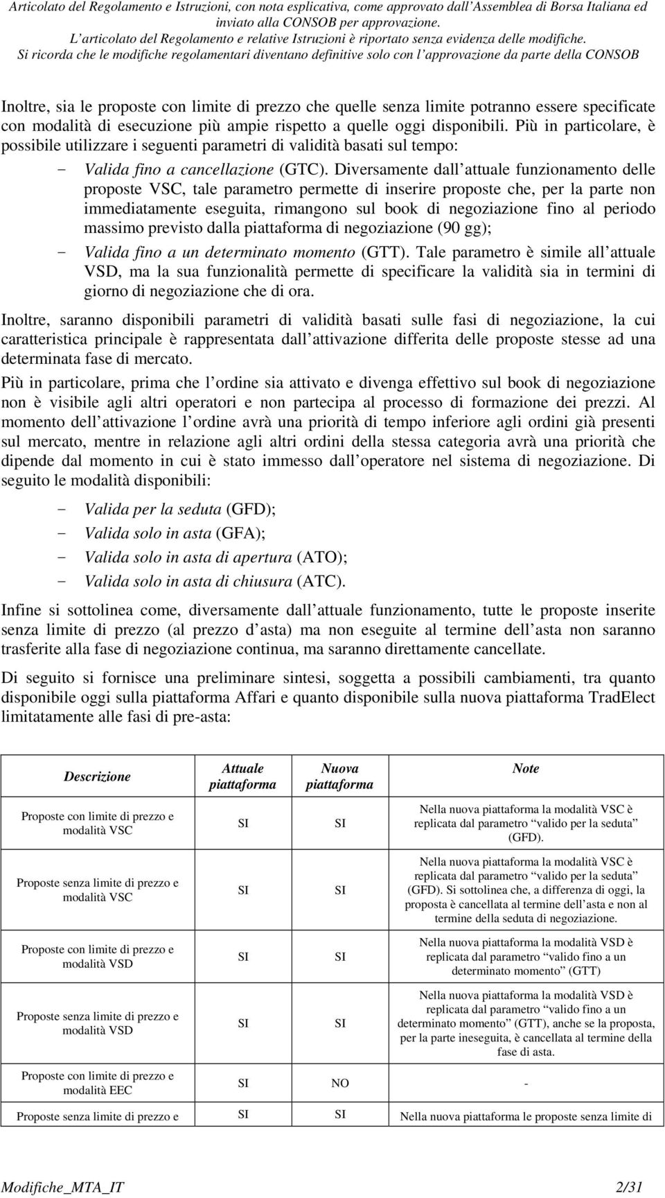 Diversamente dall attuale funzionamento delle proposte VSC, tale parametro permette di inserire proposte che, per la parte non immediatamente eseguita, rimangono sul book di negoziazione fino al