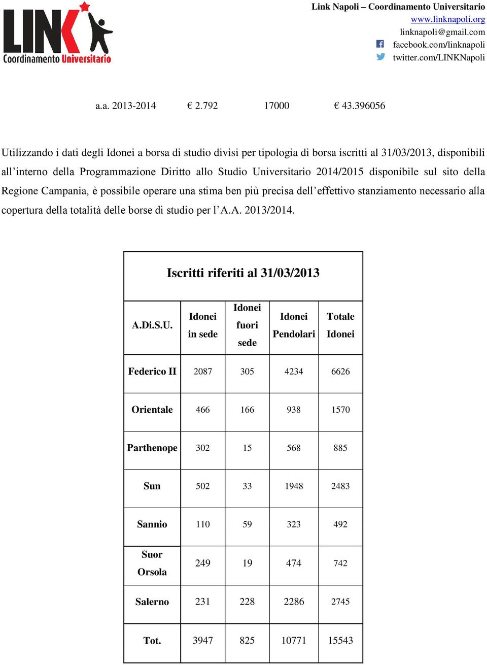 Universitario 2014/2015 disponibile sul sito della Regione Campania, è possibile operare una stima ben più precisa dell effettivo stanziamento necessario alla copertura della totalità