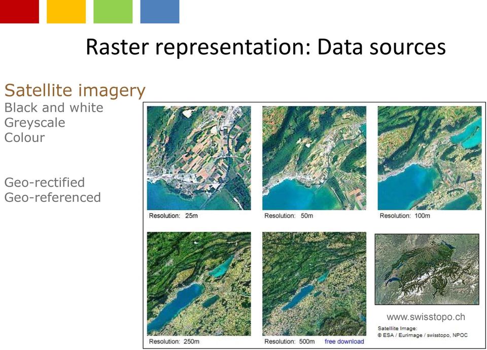 representation: Data sources