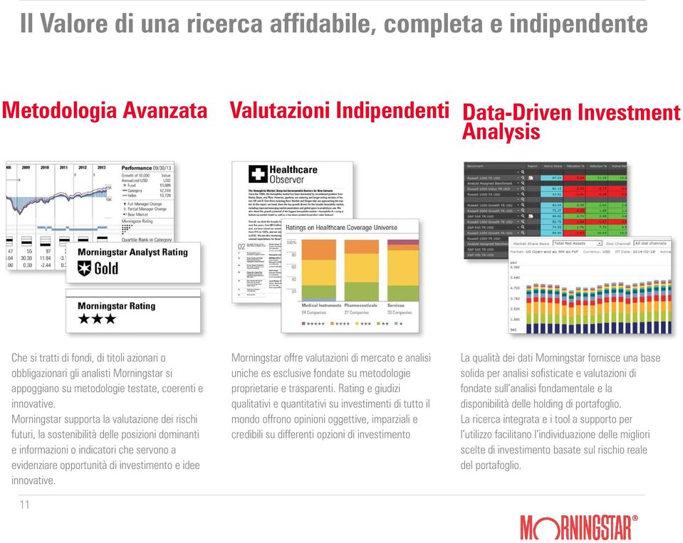 Morningstar supporta la valutazione dei rischi futuri, la sostenibilità delle posizioni dominanti e informazioni o indicatori che servono a evidenziare opportunità di investimento e idee innovative.