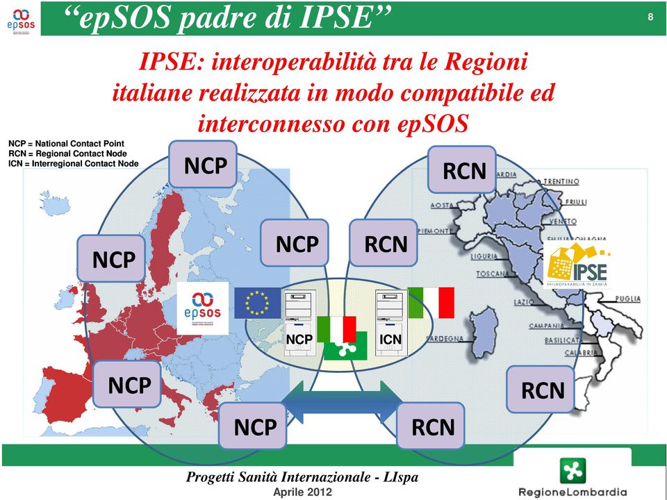 interoperabilità tra le Regioni italiane realizzata in modo