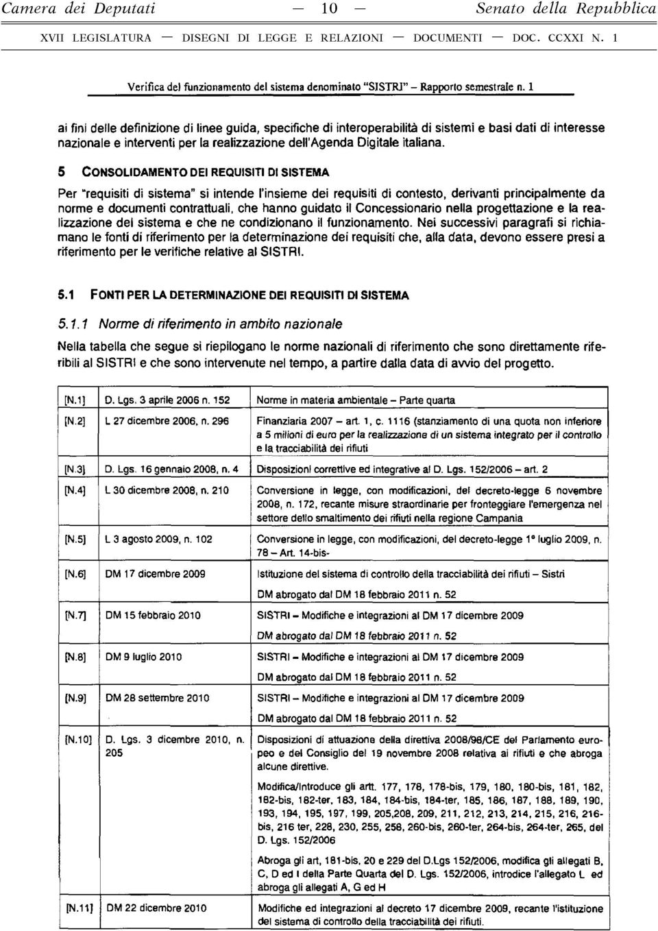 1 ai fini delle definizione di linee guida, specifiche di interoperabilità di sistemi e basi dati di interesse nazionale e interventi per la realizzazione dell'agenda Digitale italiana.