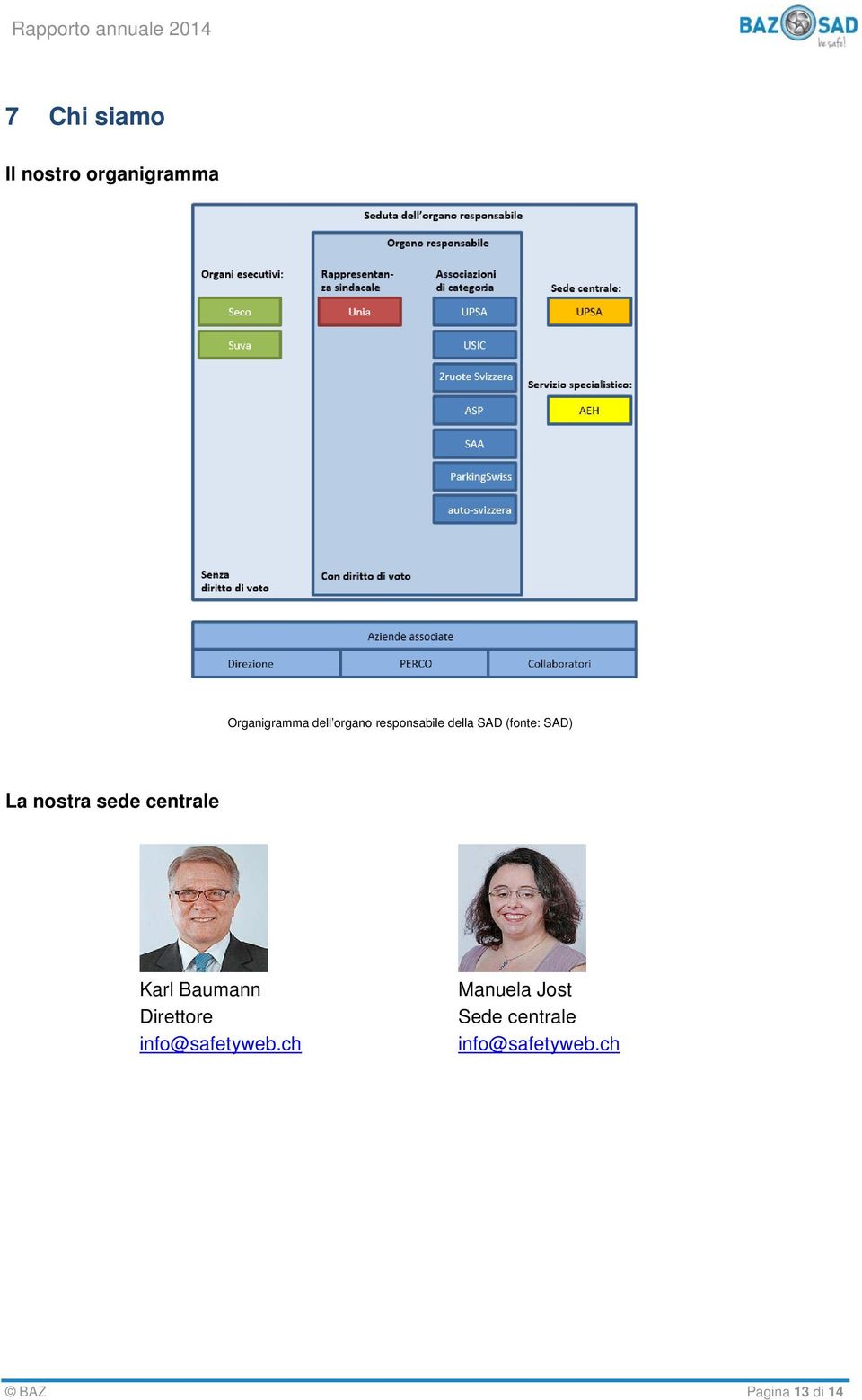 sede centrale Karl Baumann Direttore info@safetyweb.