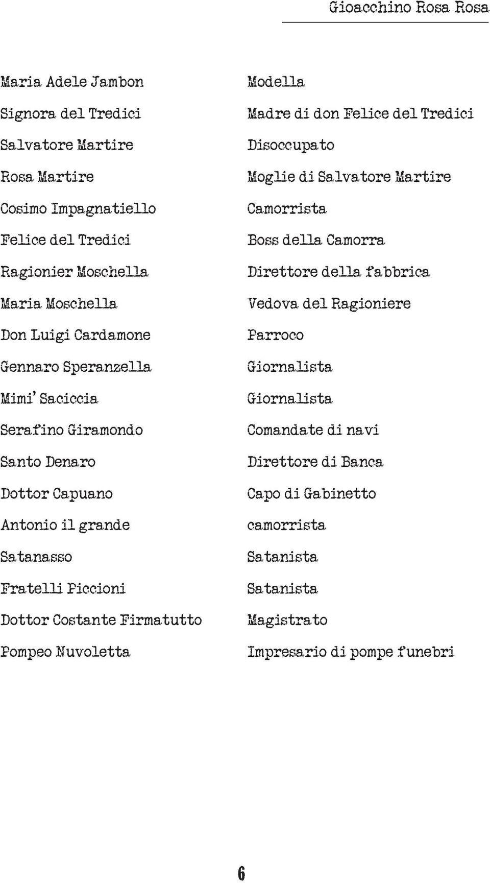 Firmatutto Pompeo Nuvoletta Modella Madre di don Felice del Tredici Disoccupato Moglie di Salvatore Martire Camorrista Boss della Camorra Direttore della fabbrica