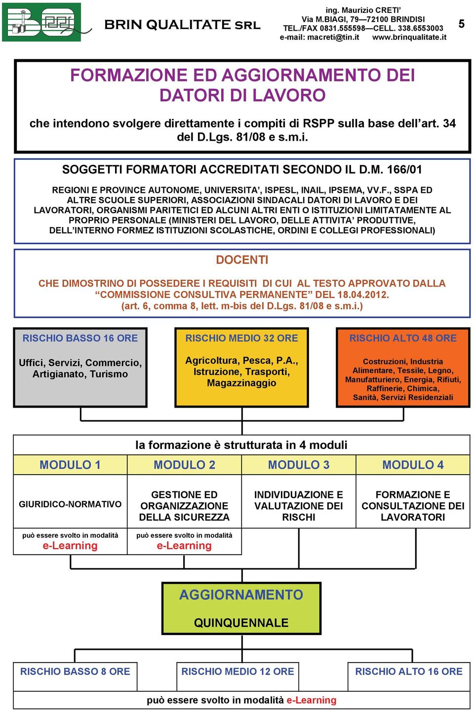 LAVORO, DELLE ATTIVITA PRODUTTIVE, DELL INTERNO FORMEZ ISTITUZIONI SCOLASTICHE, ORDINI E COLLEGI PROFESSIONALI) DOCENTI CHE DIMOSTRINO DI POSSEDERE I REQUISITI DI CUI AL TESTO APPROVATO DALLA