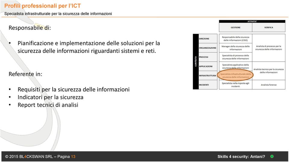 informazioni riguardanti sistemi e reti.