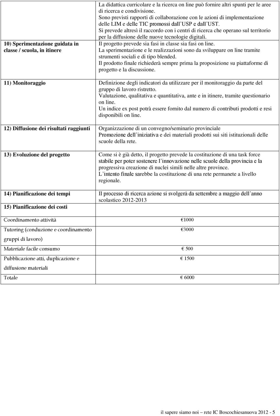 Si prevede altresì il raccordo con i centri di ricerca che operano sul territorio per la diffusione delle nuove tecnologie digitali. Il progetto prevede sia fasi in classe sia fasi on line.