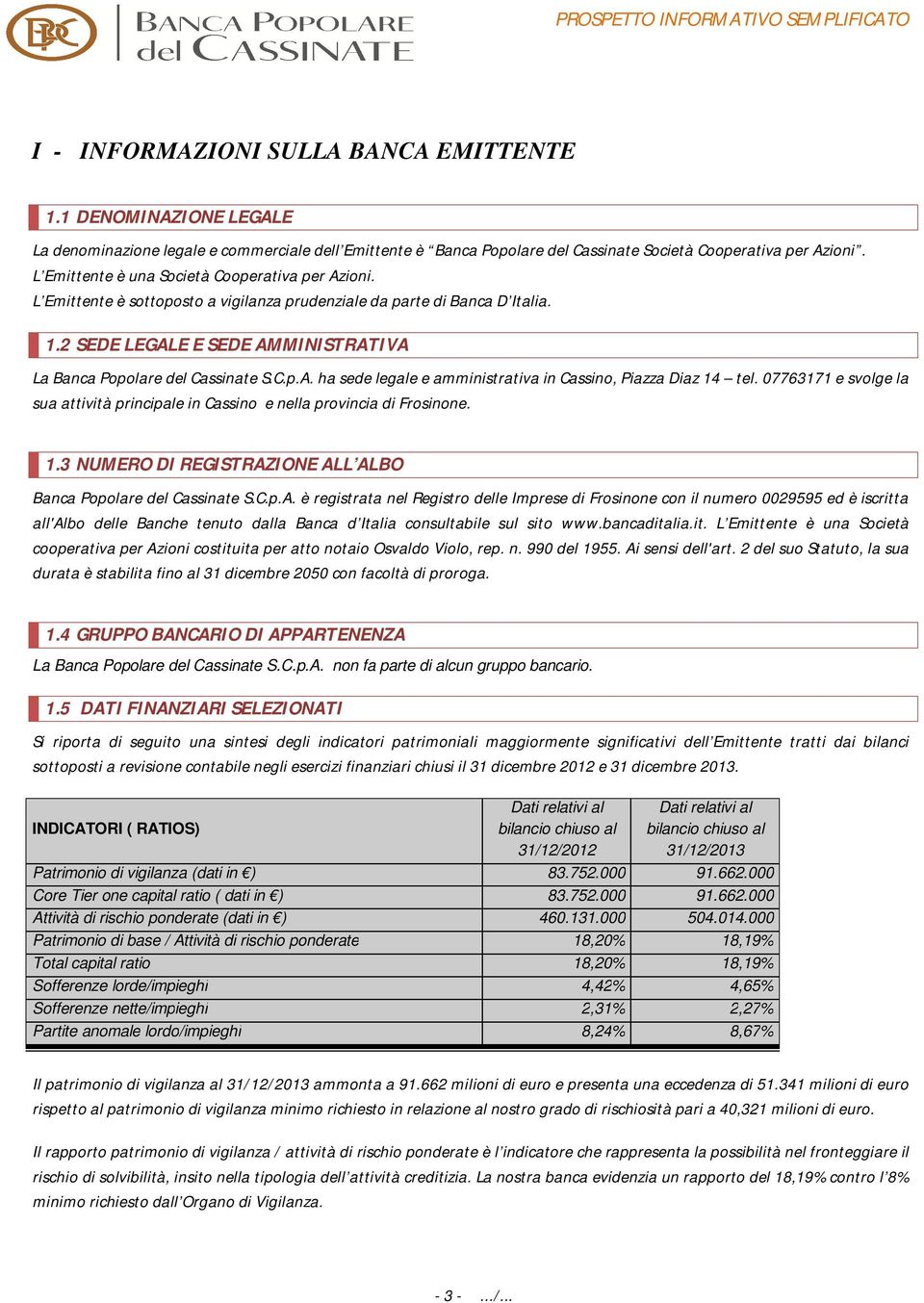 C.p.A. ha sede legale e amministrativa in Cassino, Piazza Diaz 14 tel. 07763171 e svolge la sua attività principale in Cassino e nella provincia di Frosinone. 1.3 NUMERO DI REGISTRAZIONE ALL ALBO Banca Popolare del Cassinate S.