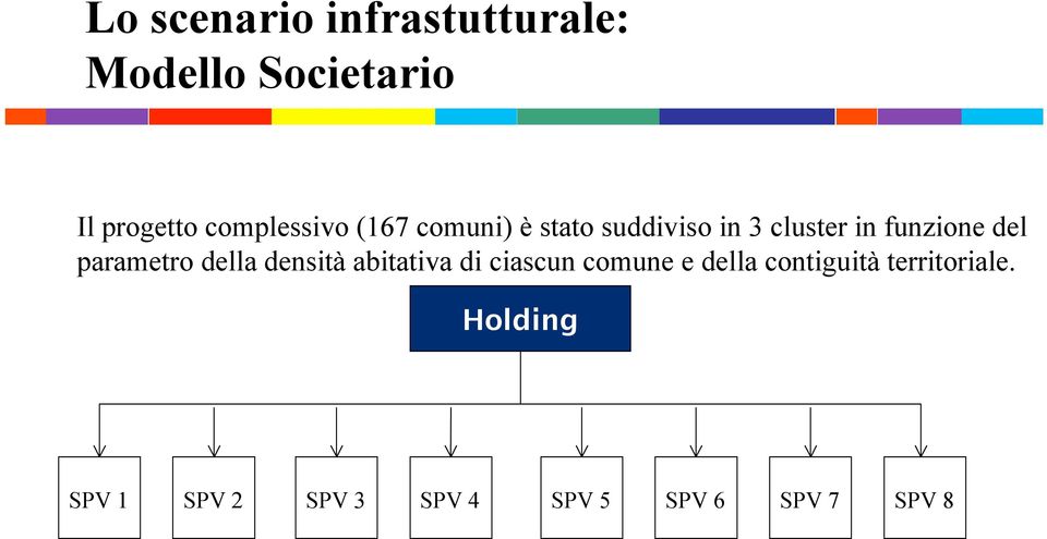 del parametro della densità abitativa di ciascun comune e della