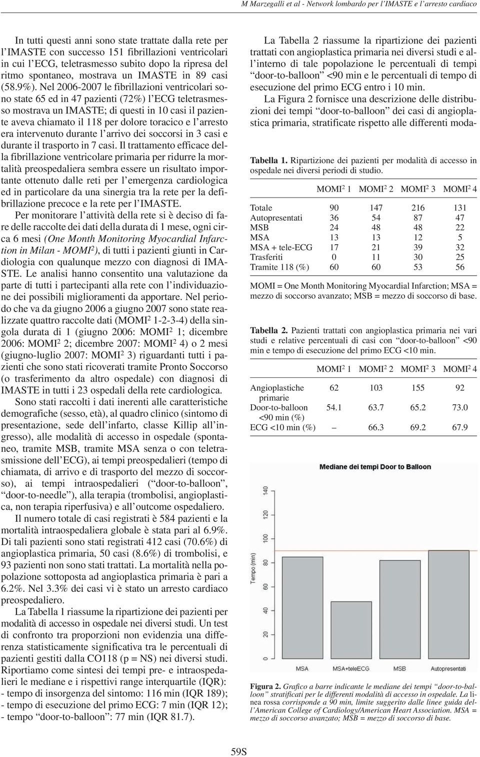 Nel 2006-2007 le fibrillazioni ventricolari sono state 65 ed in 47 pazienti (72%) l ECG teletrasmesso mostrava un IMASTE; di questi in 10 casi il paziente aveva chiamato il 118 per dolore toracico e