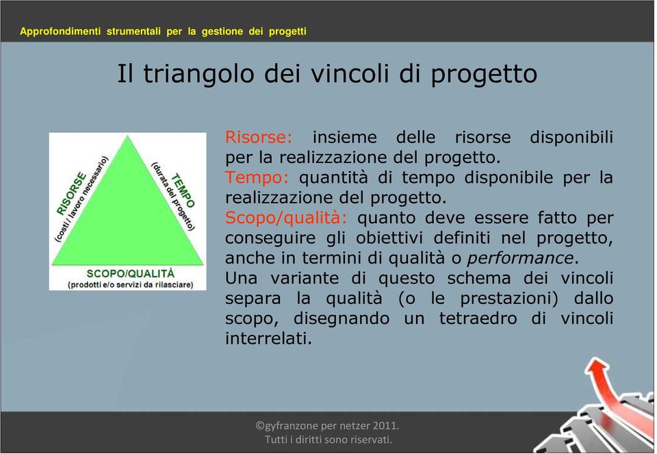 Scopo/qualità: quanto deve essere fatto per conseguire gli obiettivi definiti nel progetto, anche in termini di