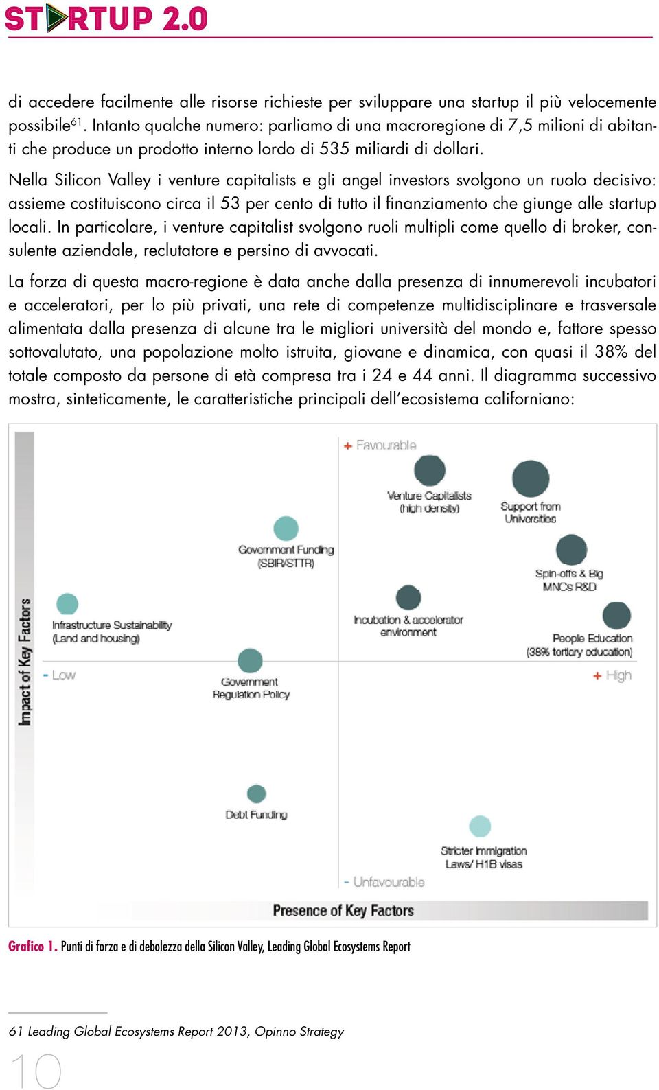 Nella Silicon Valley i venture capitalists e gli angel investors svolgono un ruolo decisivo: assieme costituiscono circa il 53 per cento di tutto il finanziamento che giunge alle startup locali.